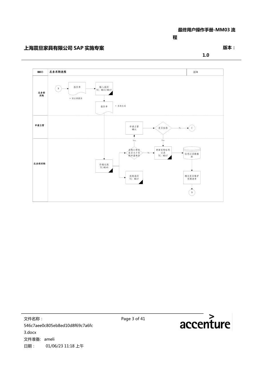 某家具公司总务采购流程.docx_第3页