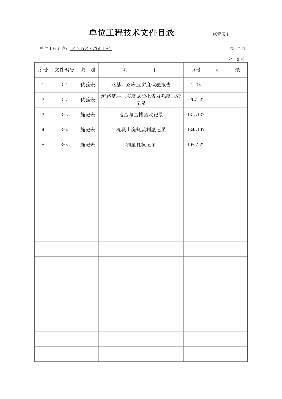 江苏地区市政工程资料标准表格填写范例--施管、质检[1].docx_第3页