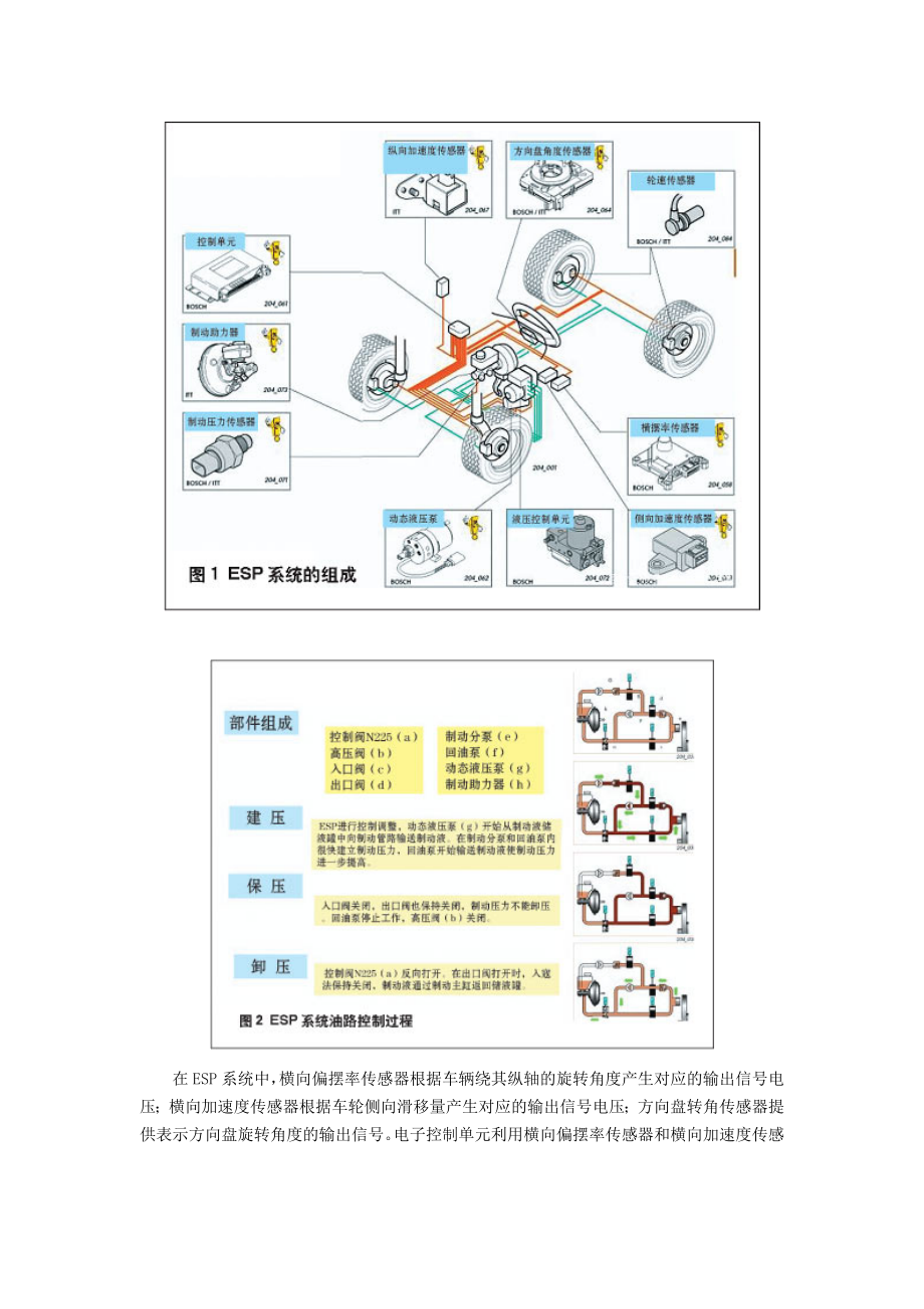 浅谈汽车电子稳定程序系统(ESP)(图).docx_第2页