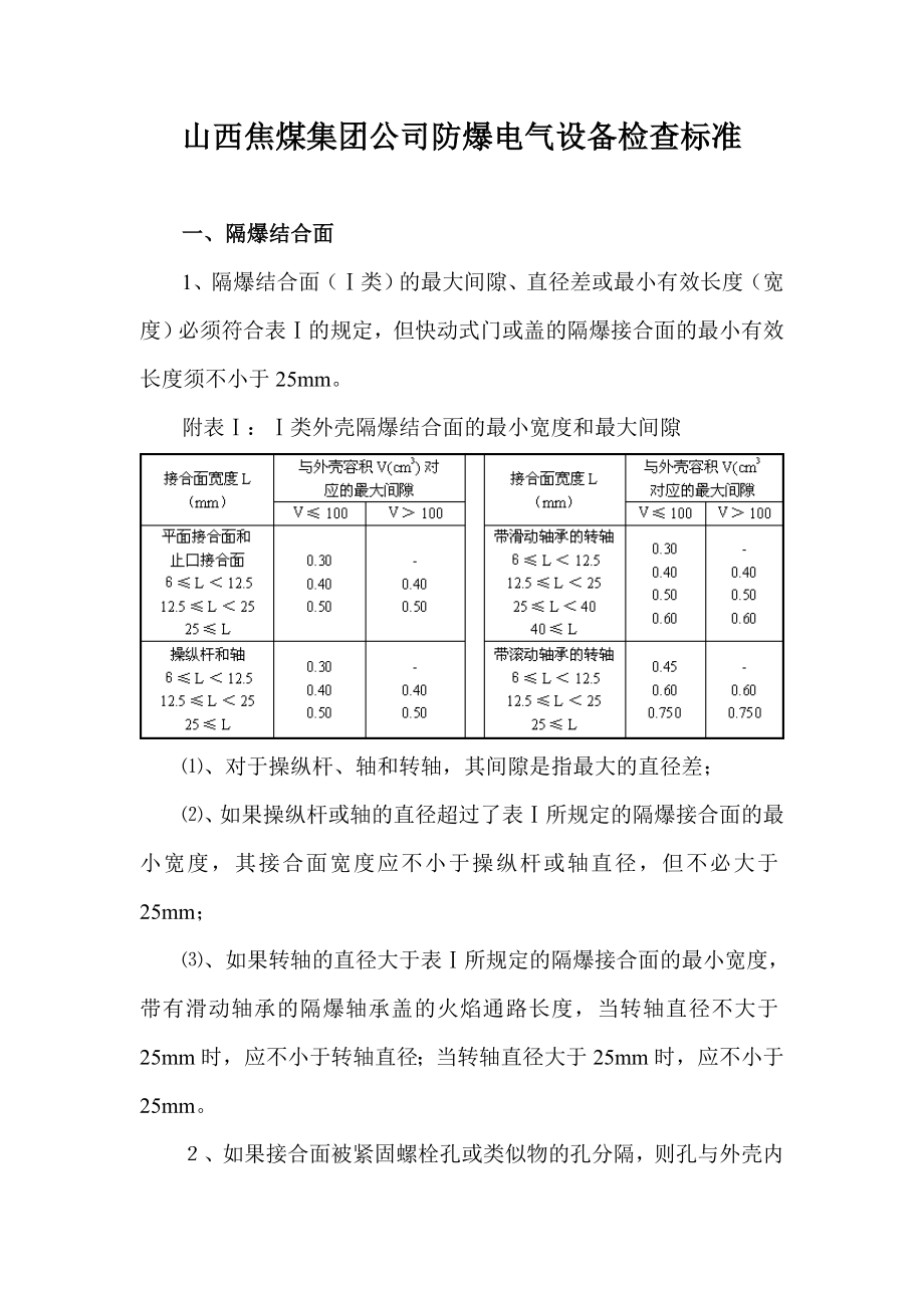 某焦煤集团公司防爆电气设备检查标准.docx_第1页