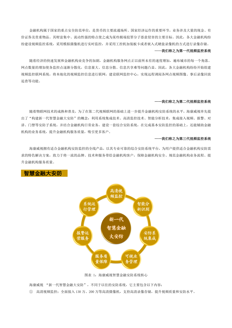 海康威视金融产品应用方案.docx_第2页