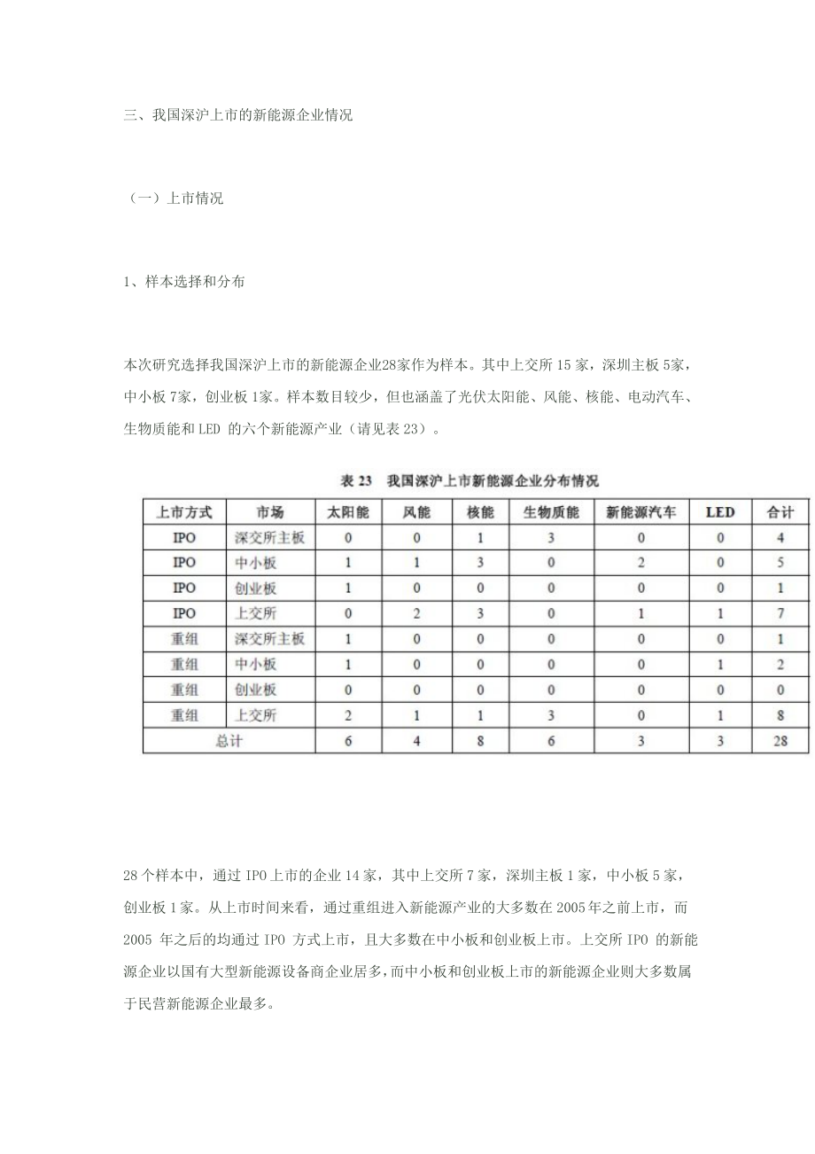 海内外新能源企业上市情况分析2.docx_第1页