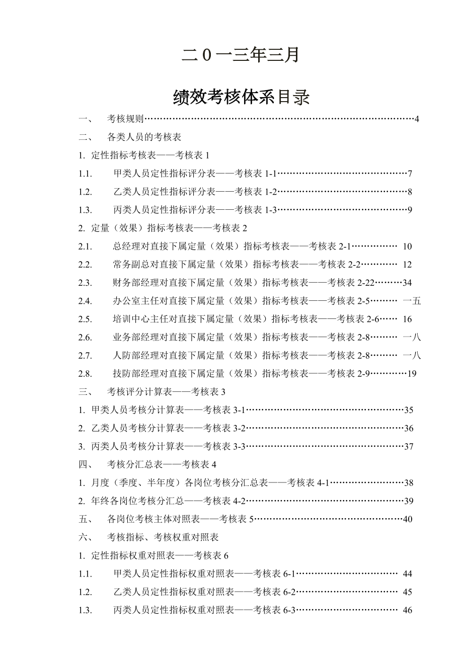 某物业管理公司绩效考核体系策划书.docx_第2页