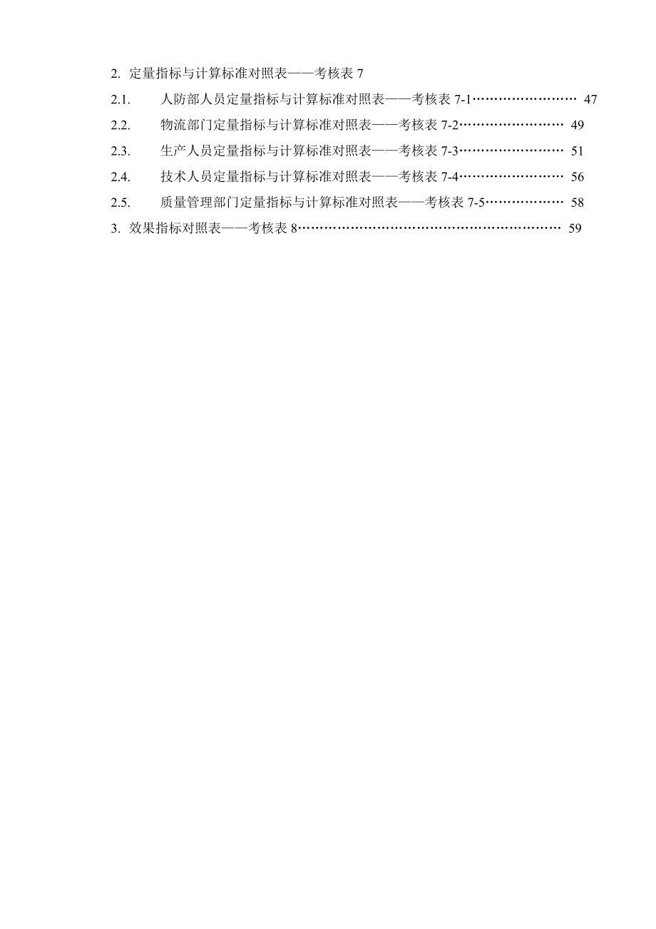 某物业管理公司绩效考核体系策划书.docx_第3页