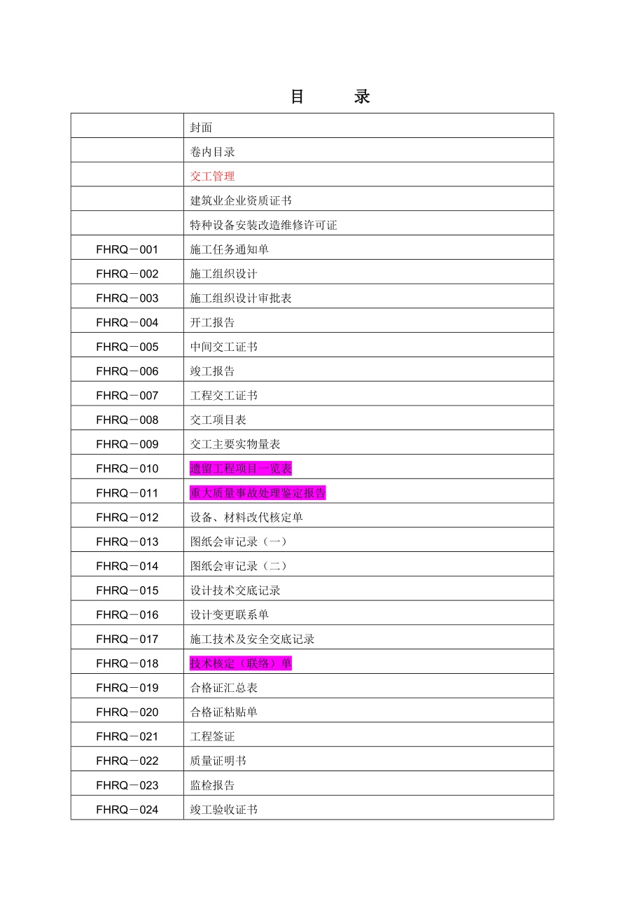 燃气竣工资料.docx_第1页