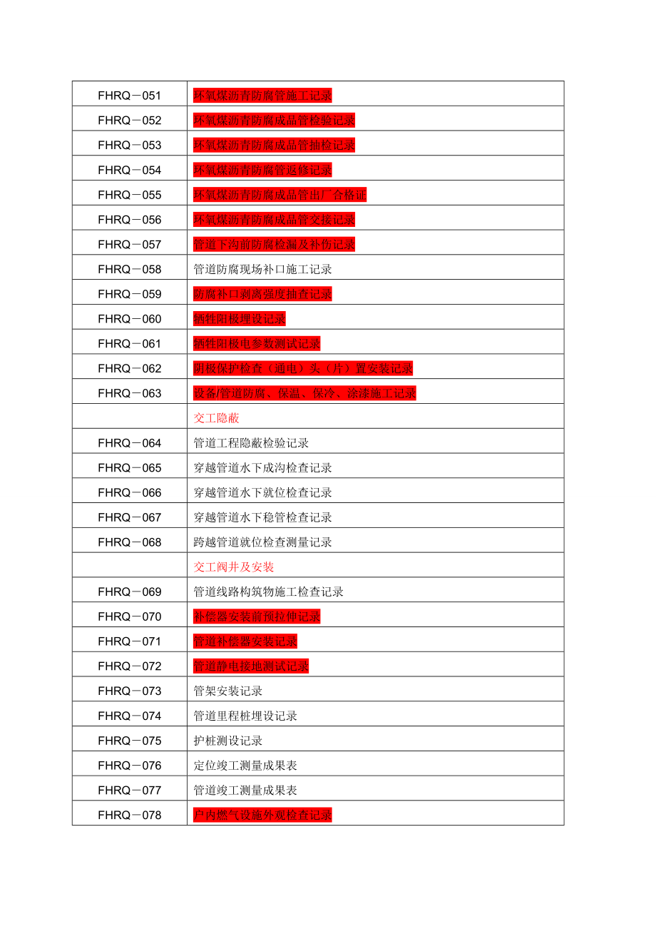 燃气竣工资料.docx_第3页