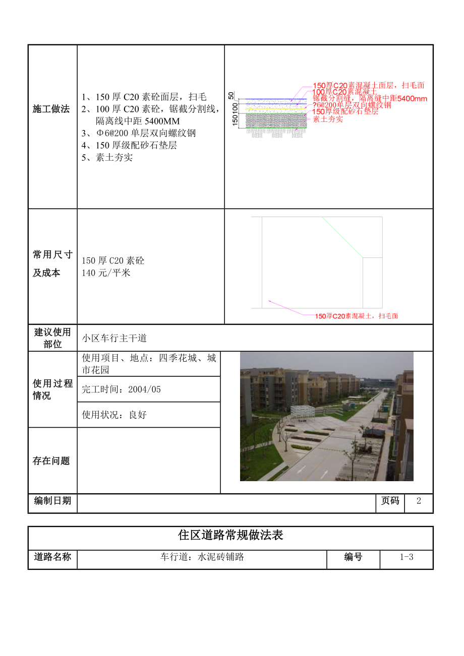 某地产住区道路常规做法表.docx_第2页