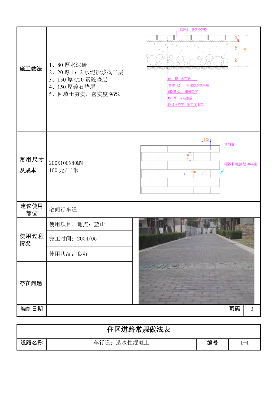 某地产住区道路常规做法表.docx_第3页