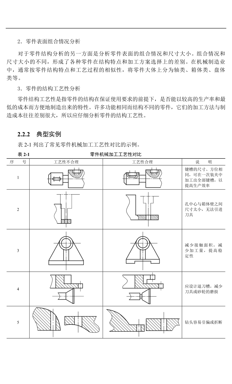 机械制造之工艺规程设计与制定.docx_第3页