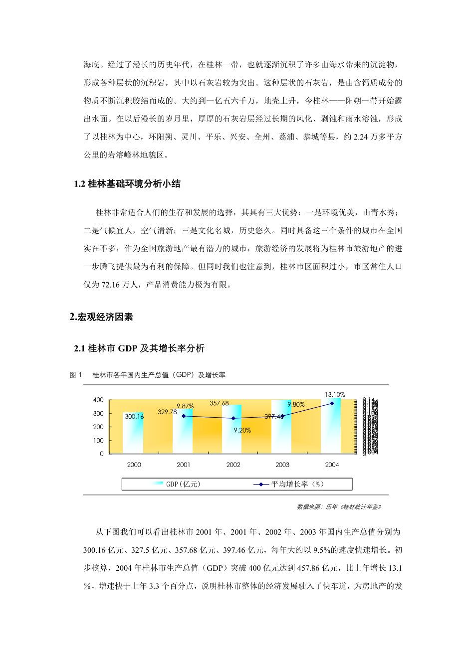 桂林地产分析报告.docx_第2页