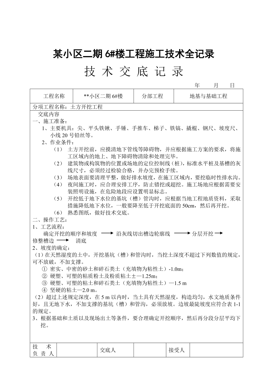 某小区二期6ase楼工程施工技术全记录.docx_第1页