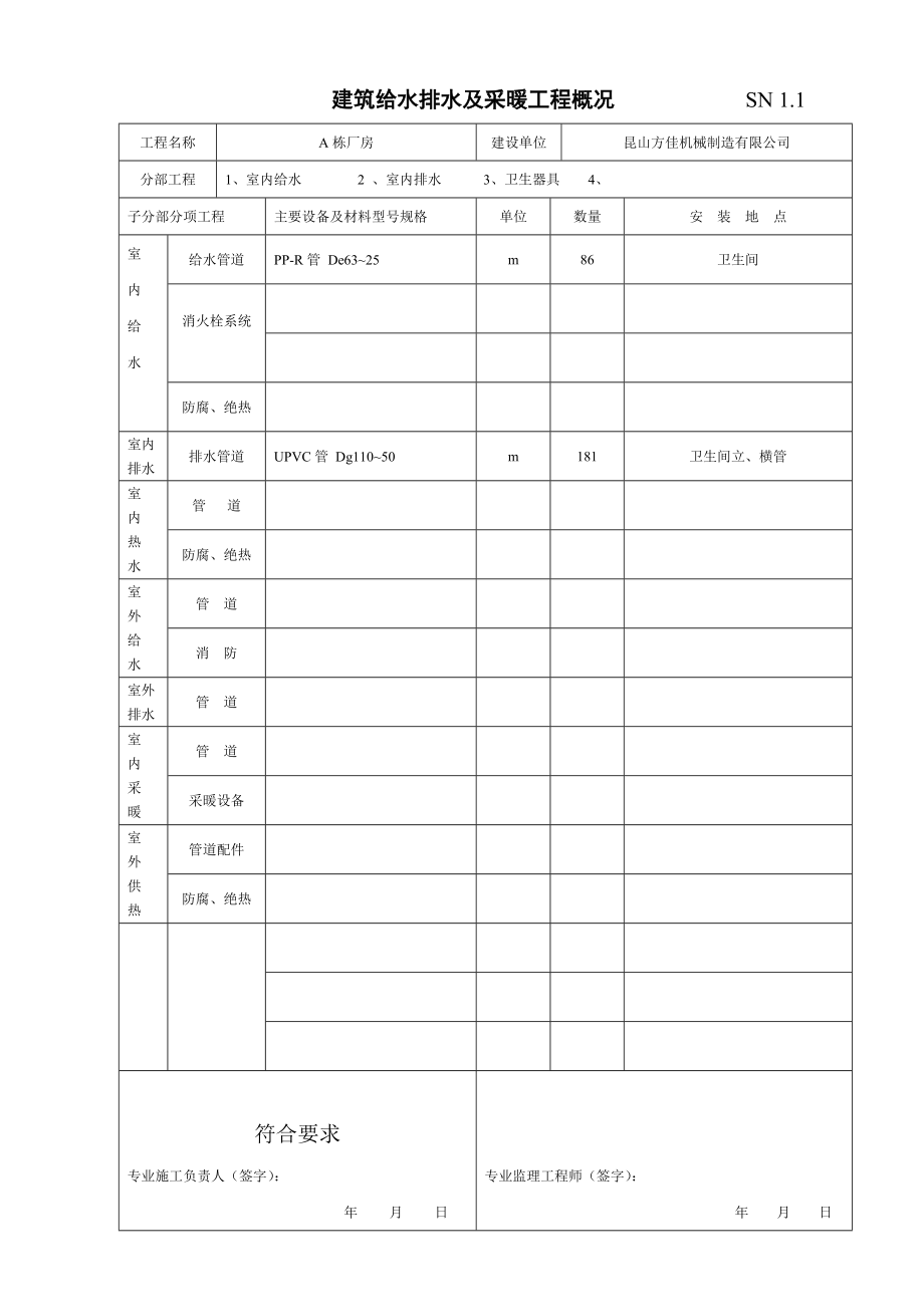 江苏省建筑工程验收资料(SN)给排水(范例).docx_第1页