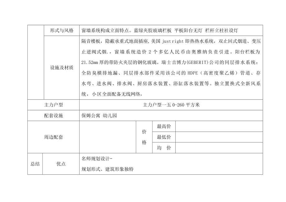 某楼盘调研报告案例.docx_第3页