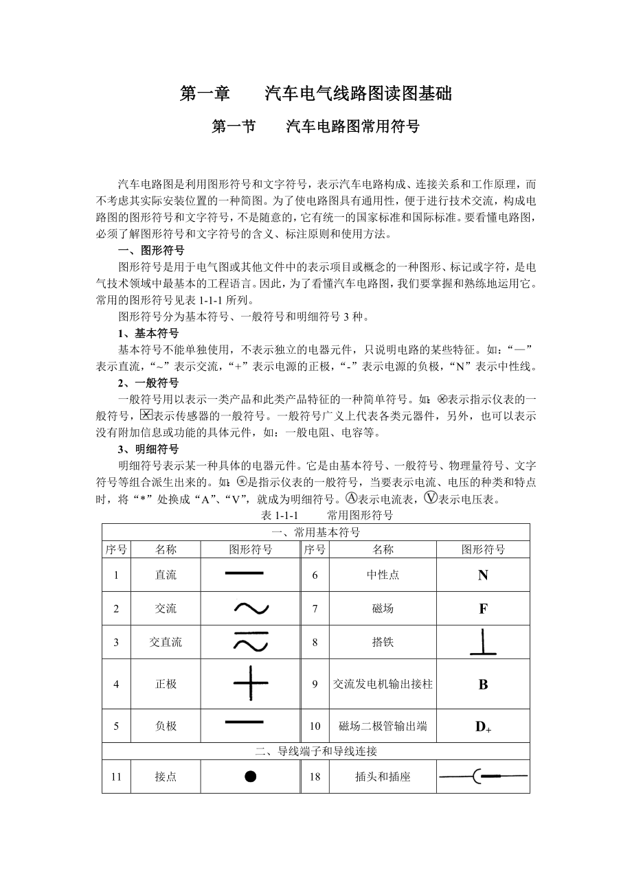 汽车电气线路图读图基础.docx_第1页