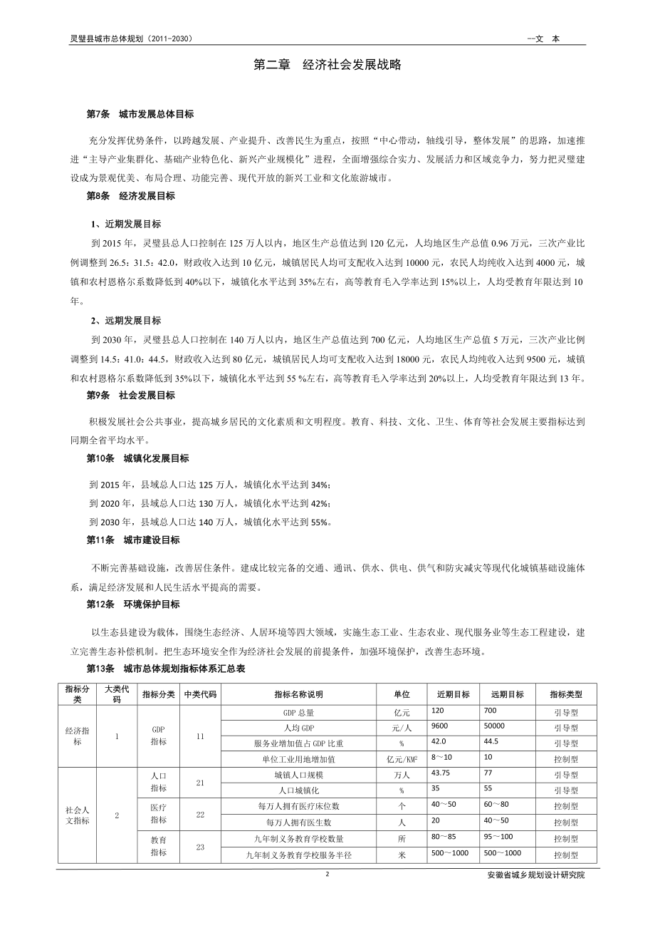 灵璧县城市总体规划.docx_第2页