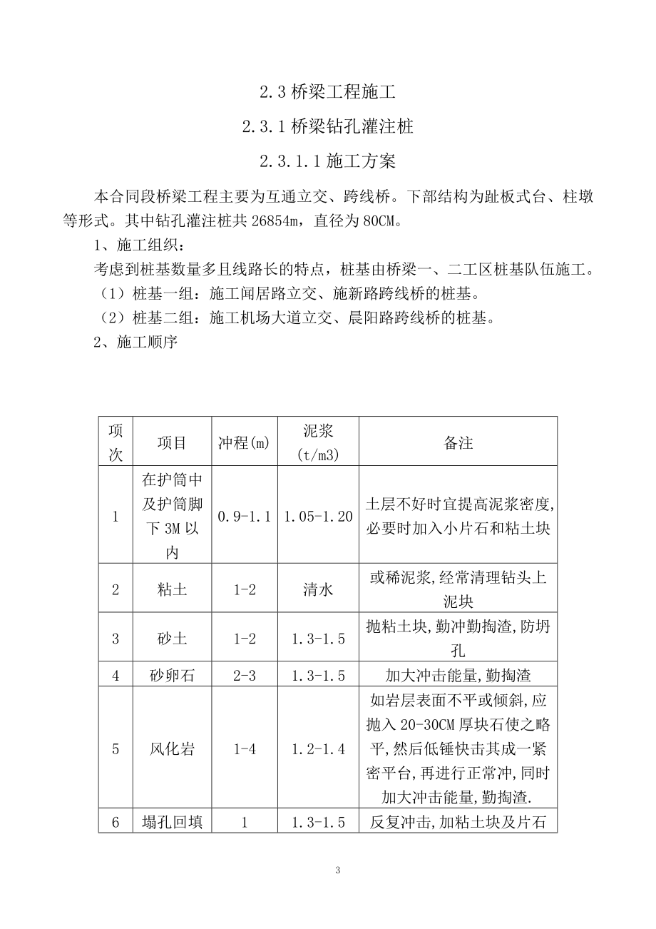 桥梁、排水与防护工程施工方案.docx_第3页