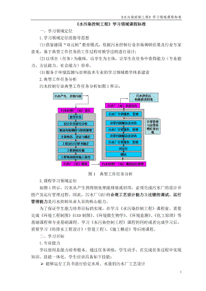 水污染控制工程学习领域课程标准.docx