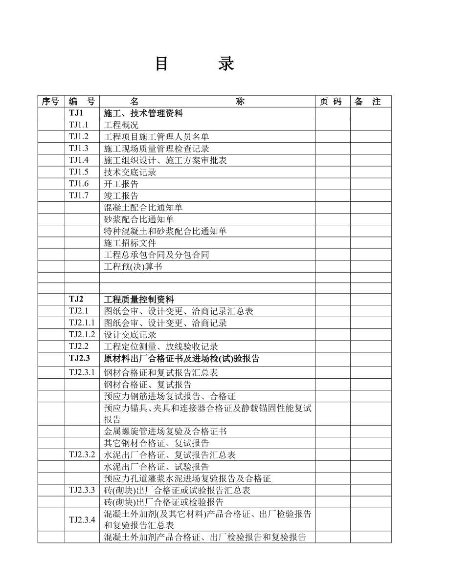 江苏省建筑工程施工质量验收资料(TJ土建部分).docx_第1页