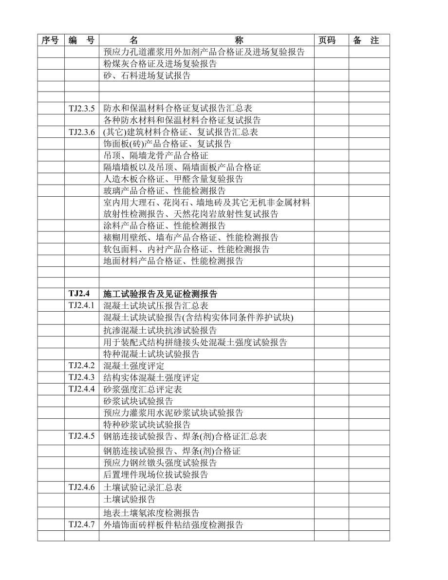 江苏省建筑工程施工质量验收资料(TJ土建部分).docx_第2页