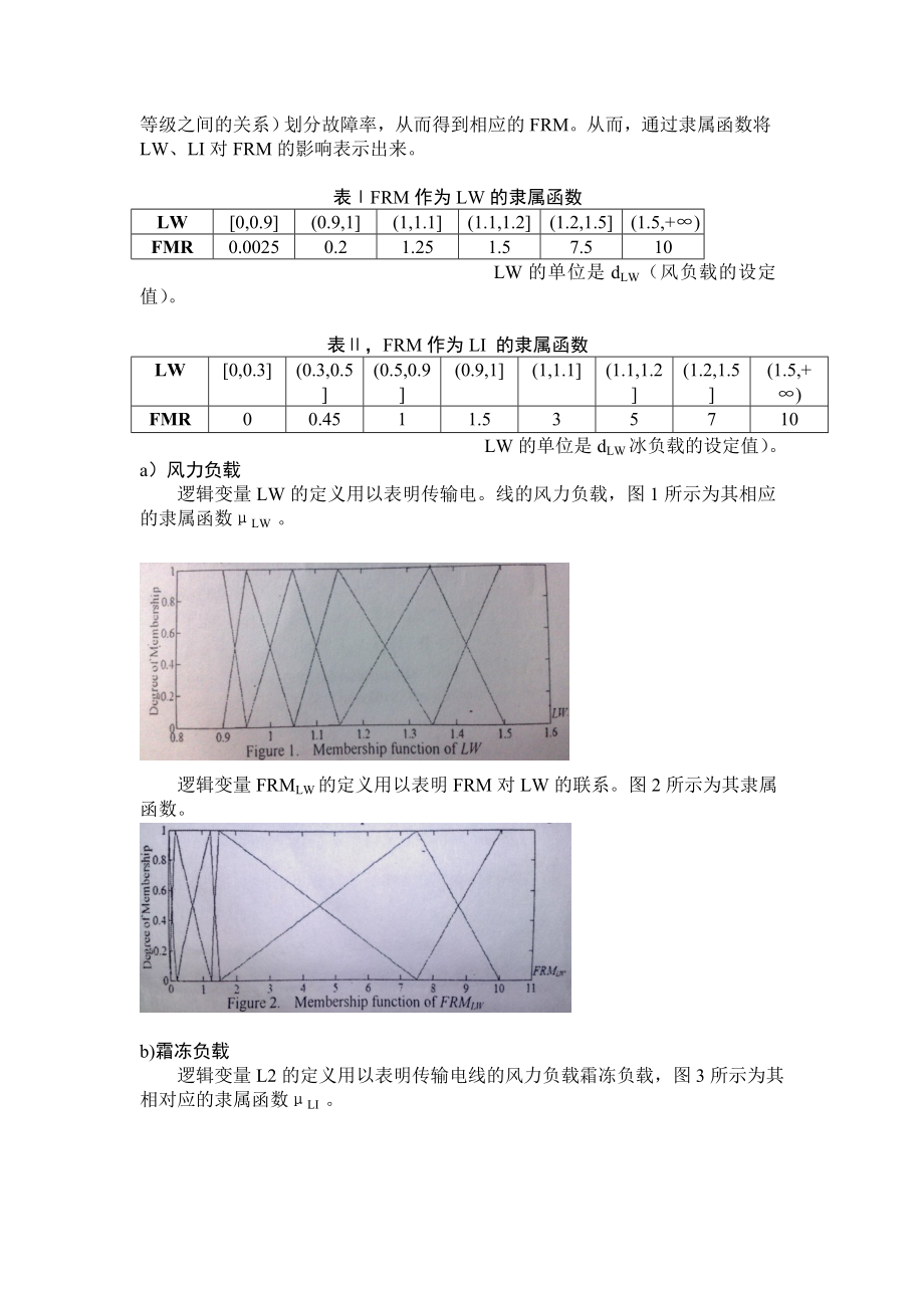 气候条件下以模糊建模为基础的电力系统风险评估.docx_第3页