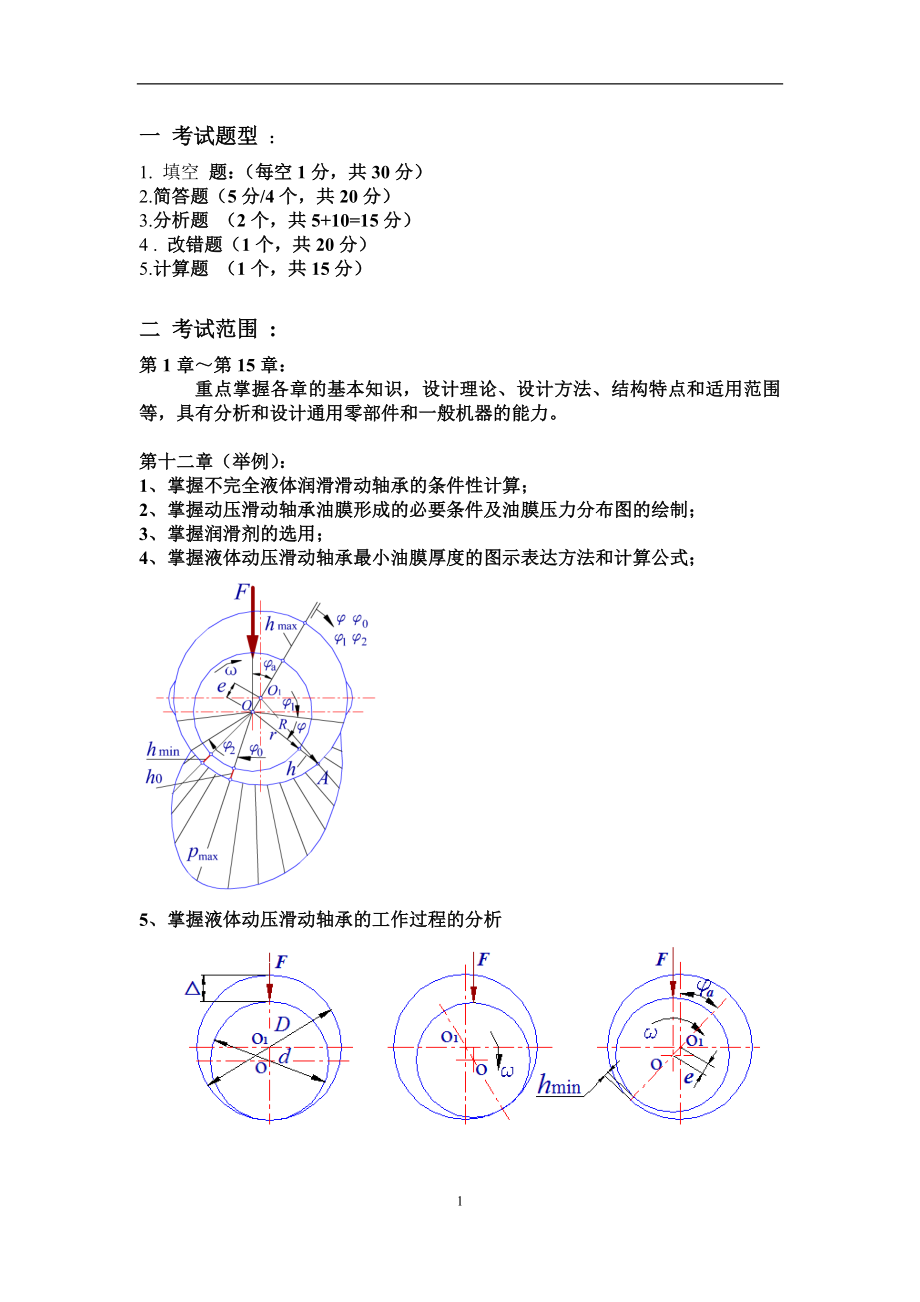 机械设计考试重点.docx_第1页