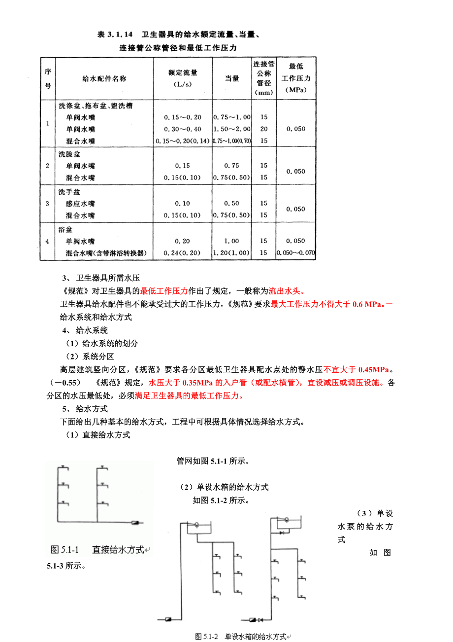 注册(给排水)印刷版(讲课)曹.docx_第3页