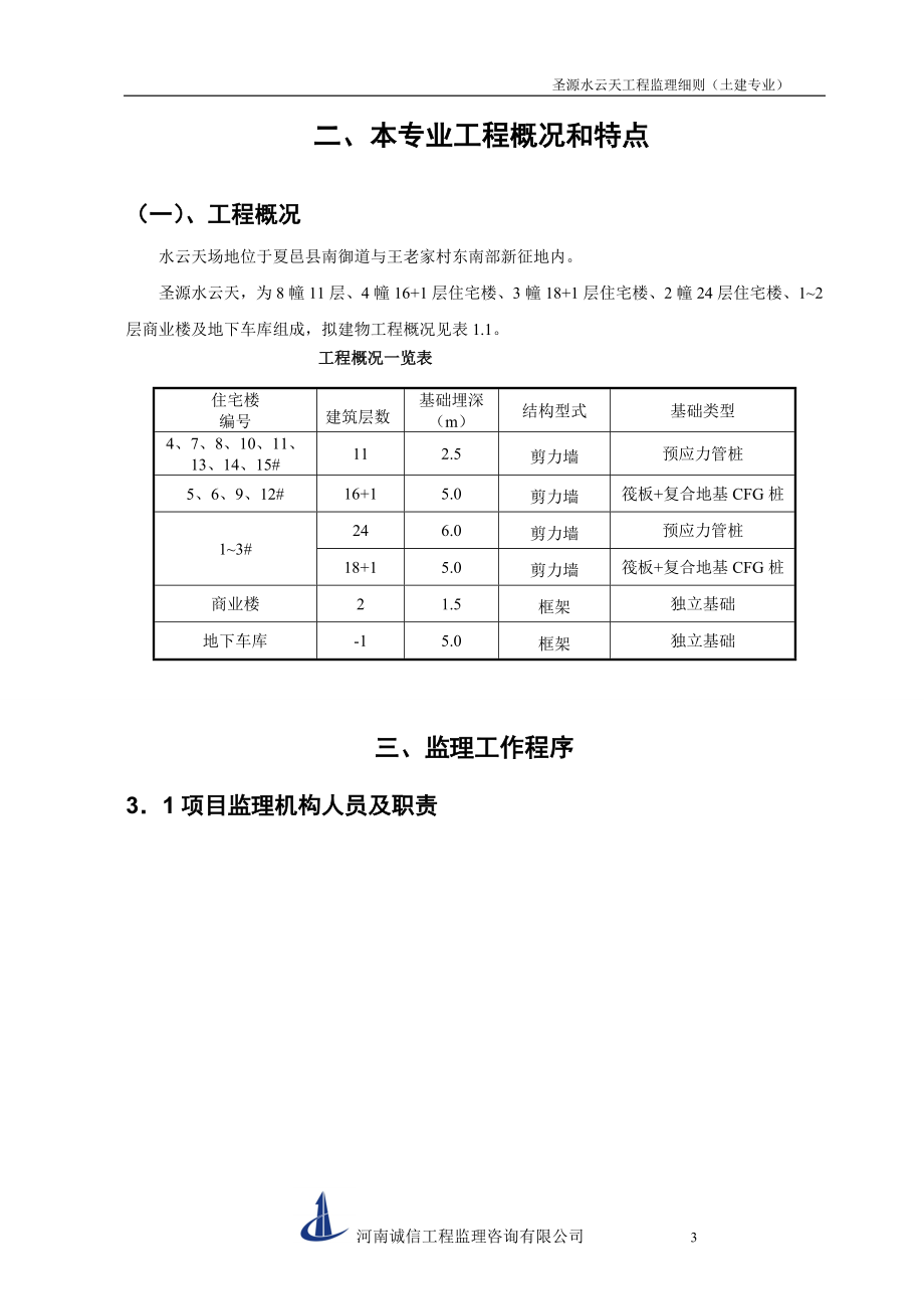 某土建工程监理细则.docx_第3页