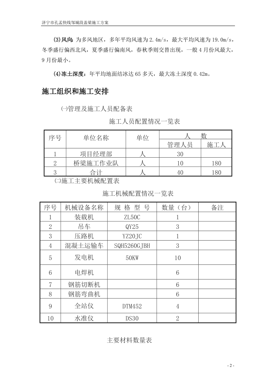 济宁市孔孟旅游快线盖梁施工方案.docx_第2页