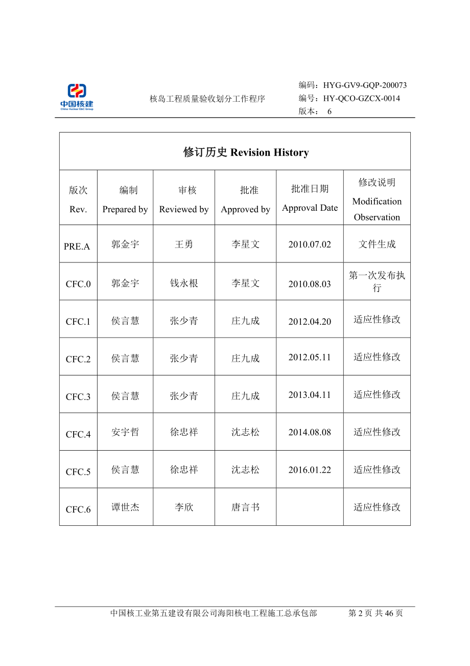 核岛工程质量验收划分工作程序.docx_第2页