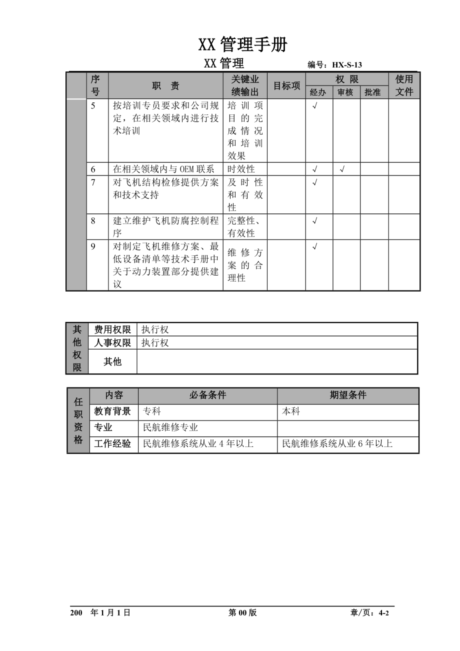 某航空物流公司机电工程师职位说明书及关键绩效标准.docx_第2页