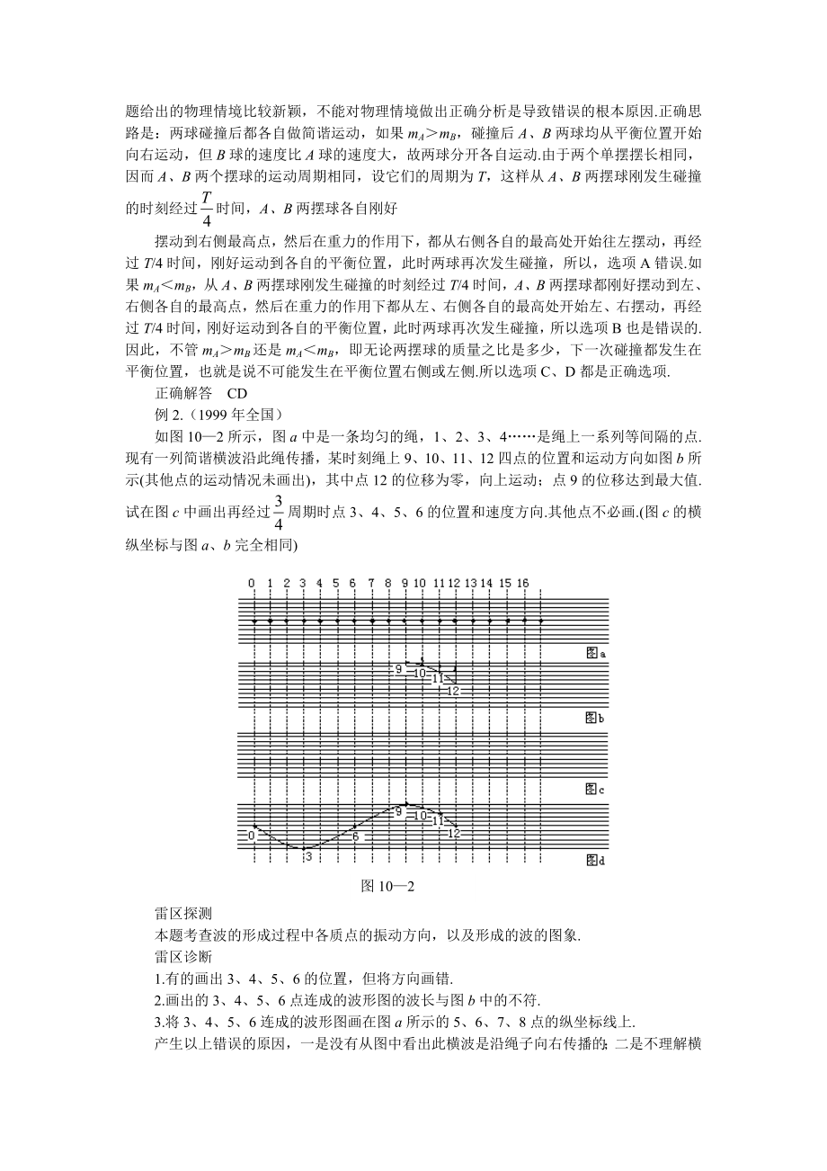 机械振动和机械波考试要点.docx_第2页