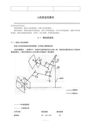 汽车人机工程标准.docx