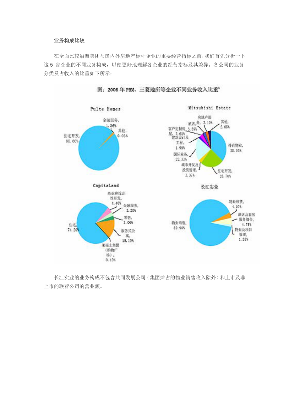 沿海集团与国际房地产标杆企业SGPP比较.docx_第3页