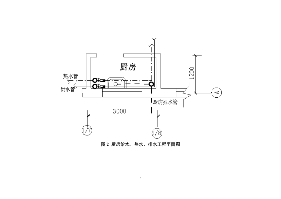 某给排水工程清单计价培训资料.docx_第3页