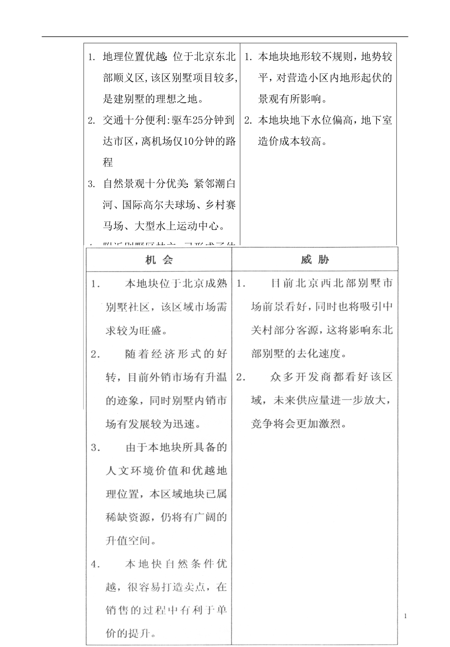 某地产楼盘项目可行性研究报告.docx_第2页