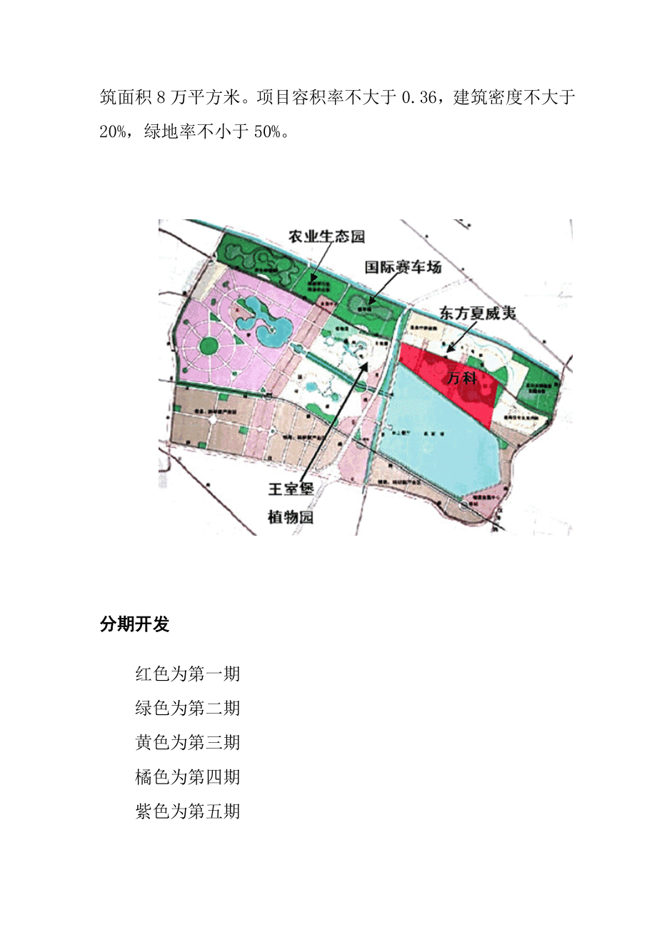 某地产天津东丽湖规划与定位分析.docx_第2页