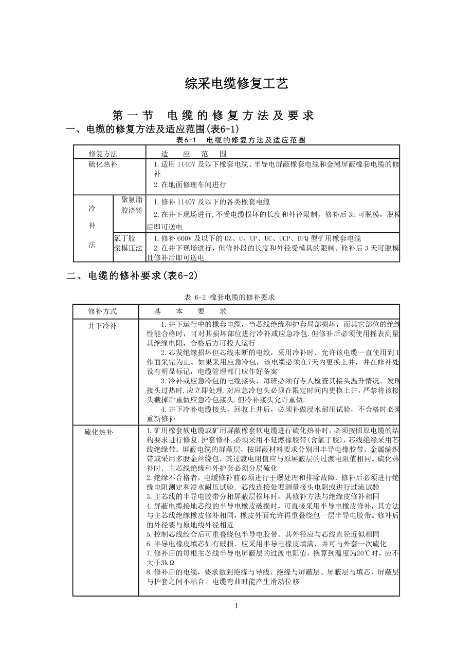 综采电缆的修复.docx_第1页