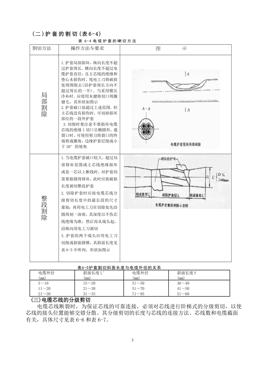 综采电缆的修复.docx_第3页