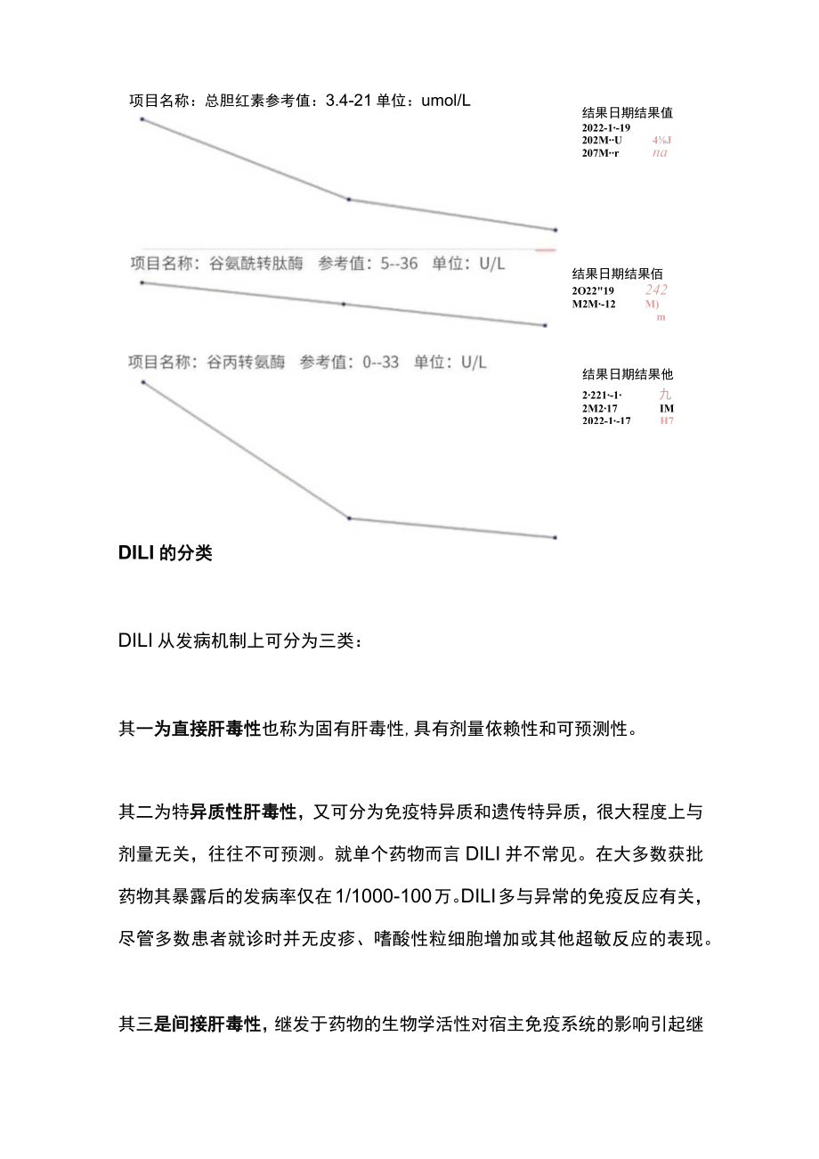 药物性肝炎诊断（全文）.docx_第3页