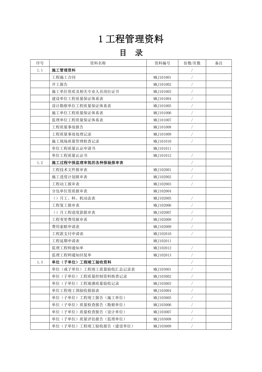 矿建工程技术资料电子表格.docx_第2页