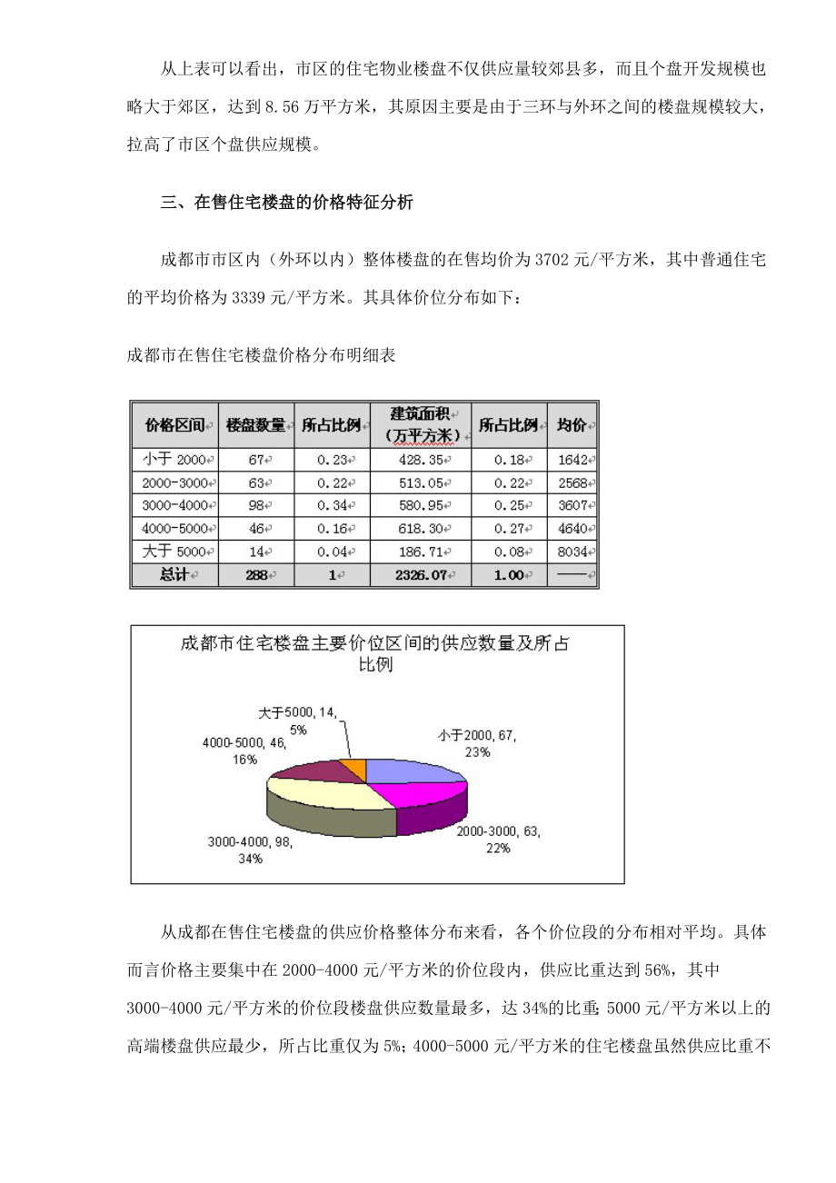 某地楼盘供应结构分析报告.docx_第2页