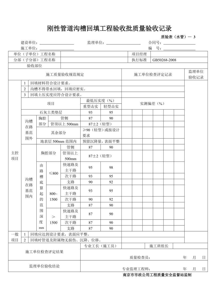 沟槽开挖与地基处理工程验收批质量验收记录.docx_第3页