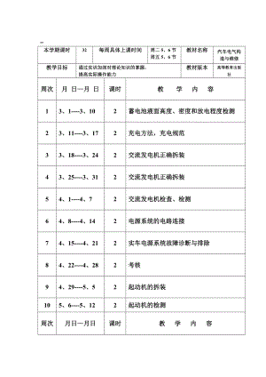 汽车电气设备构造与维修实训教案(DOC31页).doc