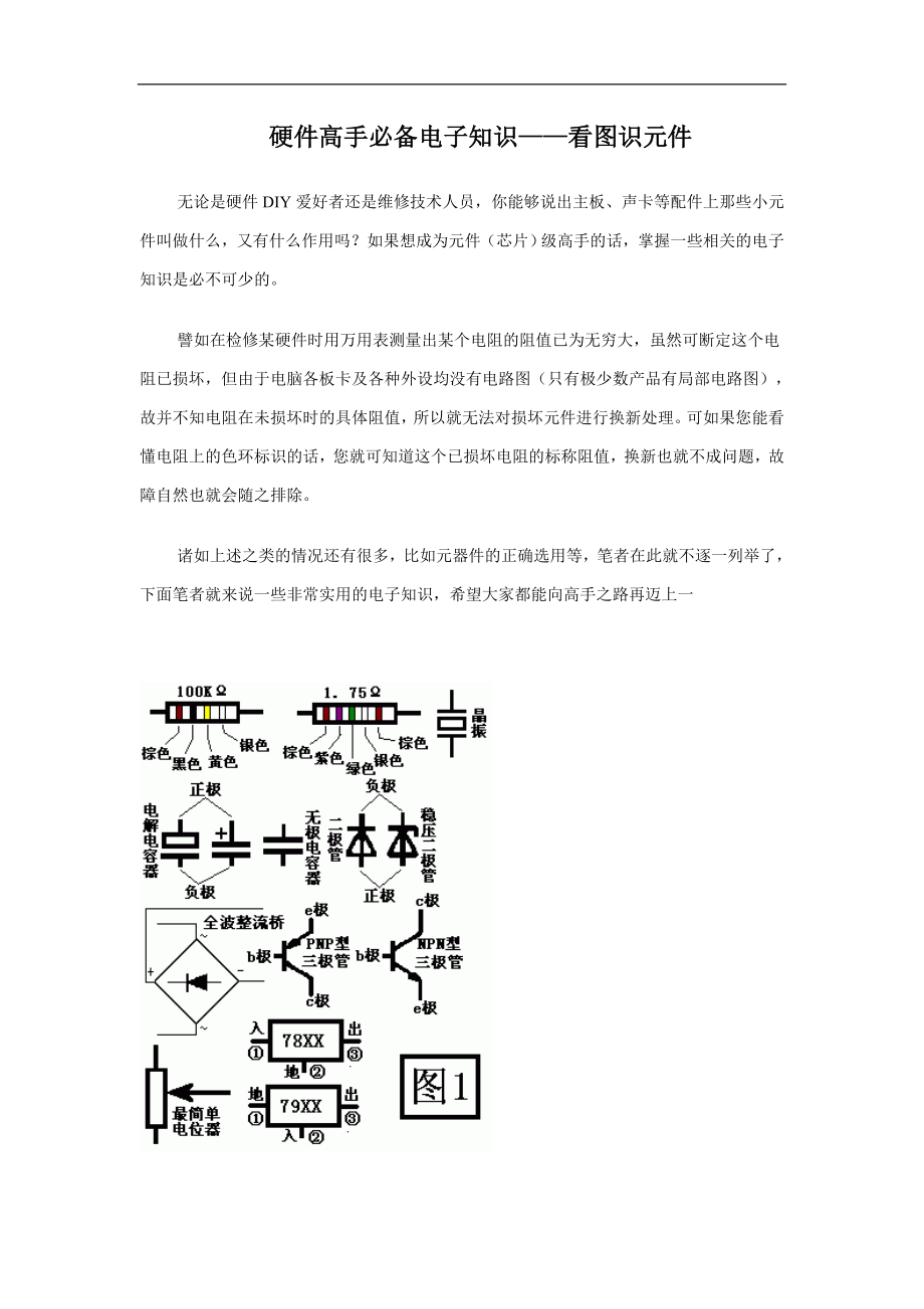 硬件高手必备电子知识看图识元件(1).docx_第1页