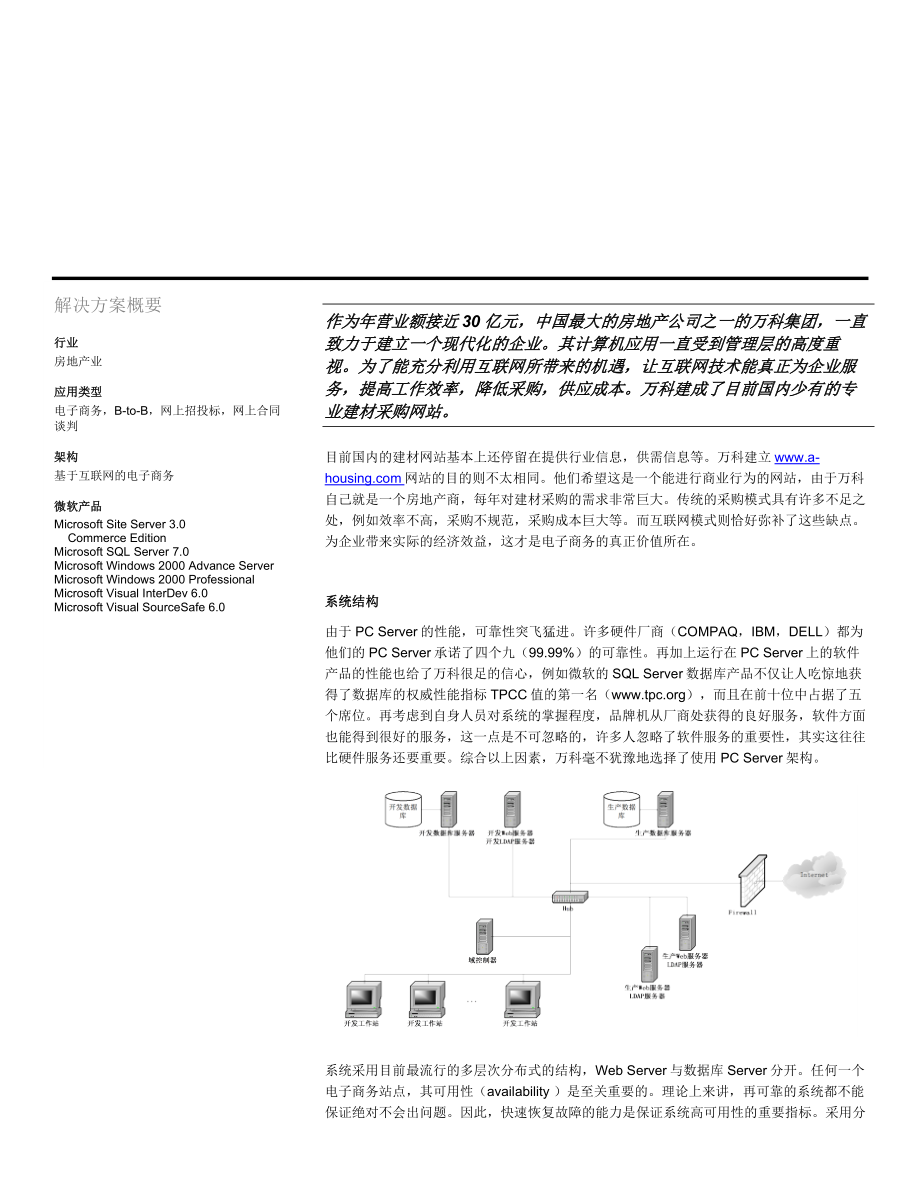 某地产解决方案.docx_第1页