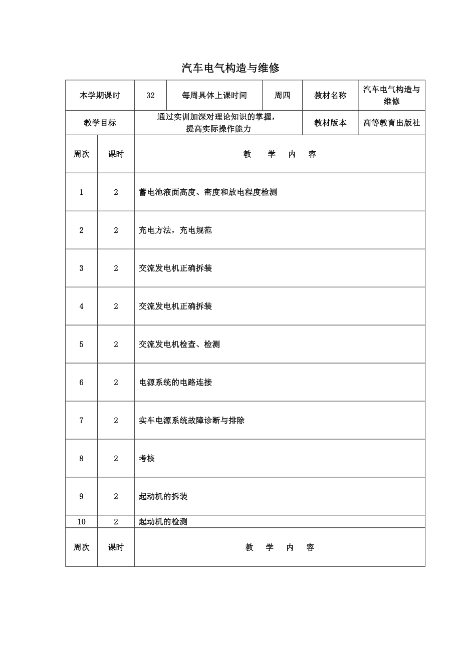 汽车电气设备构造与维修实训计划.docx_第1页