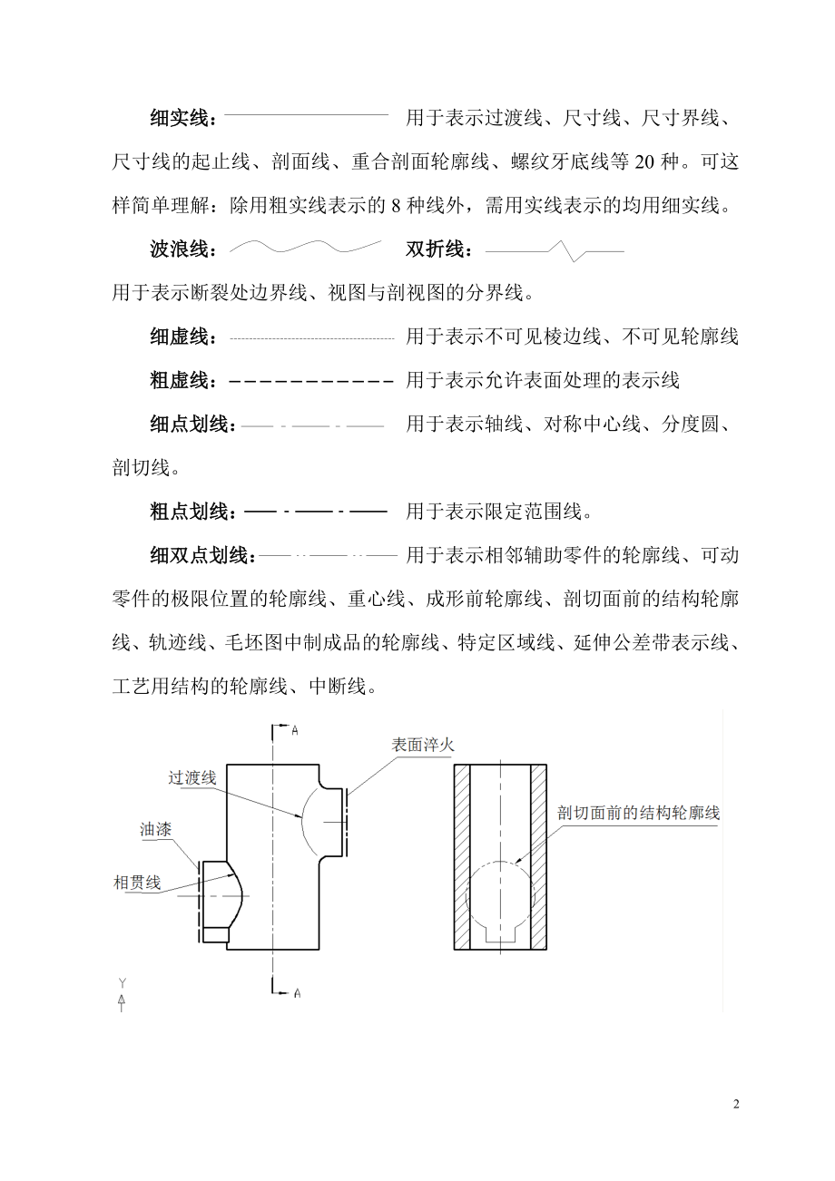 机械识图培训.docx_第3页