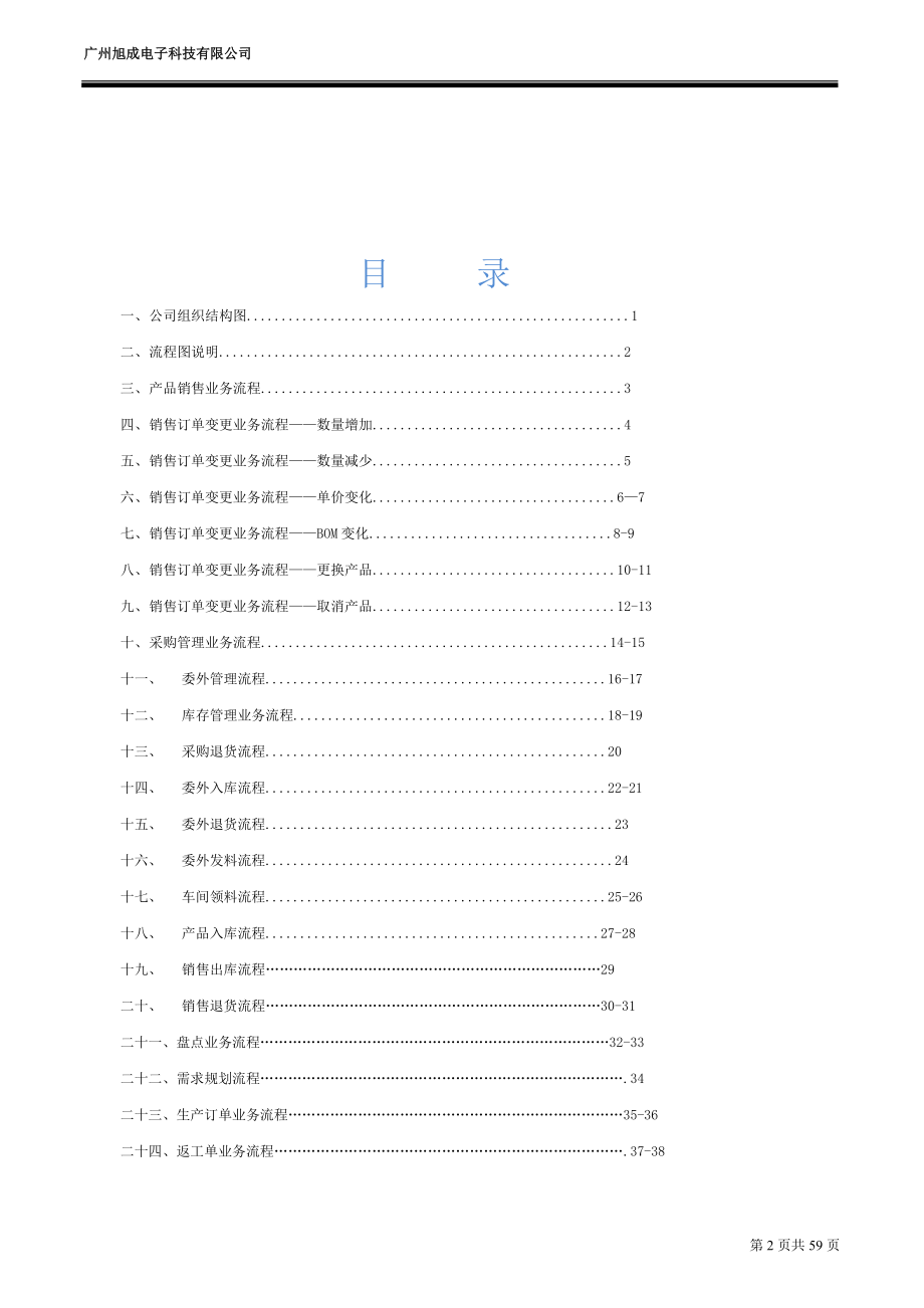 某电子科技有限公司流程作业指导书.docx_第2页