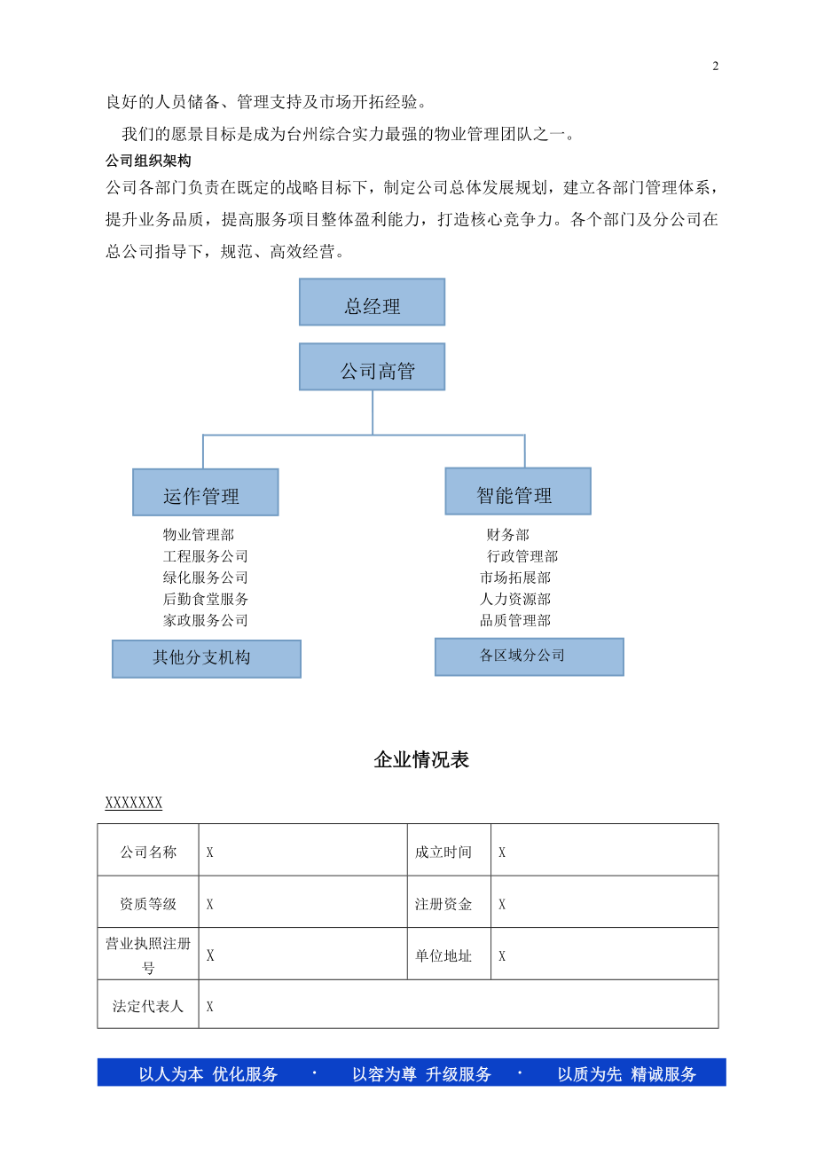 某小区物业方案.docx_第2页