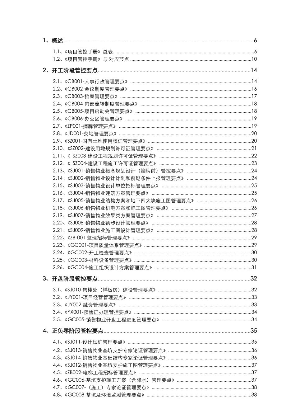 某房地产集团《项目管控手册》(非常全面).docx_第2页